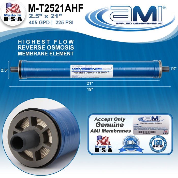 2.5” x 21” | 405 GPD High Flow Reverse Osmosis RO Membrane | Applied Membranes