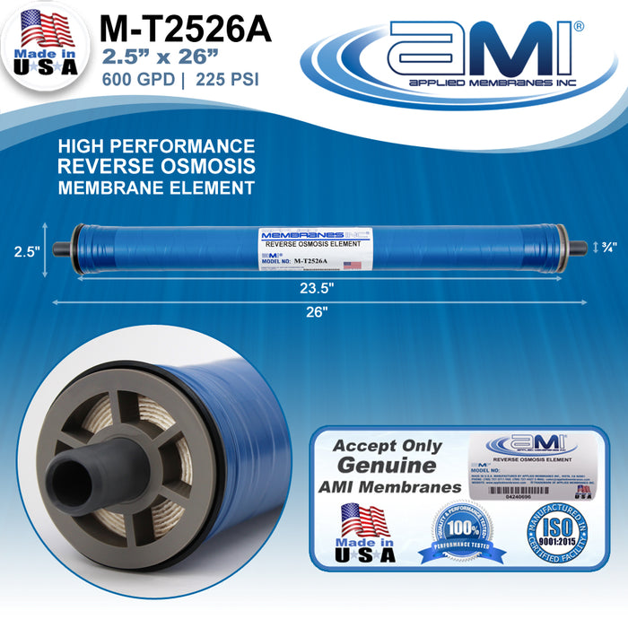 2.5" x 26" | 600 GPD Commercial RO Membrane | Replaces FilmTec TW30HP-2526 Membrane