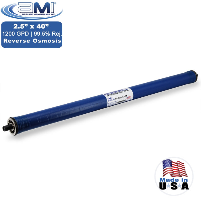 2.5” x 40” | 1200 GPD High Flow Reverse Osmosis RO Membrane | Applied Membranes