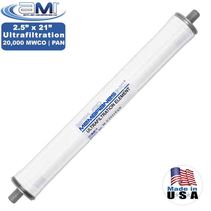 2.5" x 21" Ultrafiltration Membrane | Polyacrylonitrile (PAN) UF | 20,000 MWCO