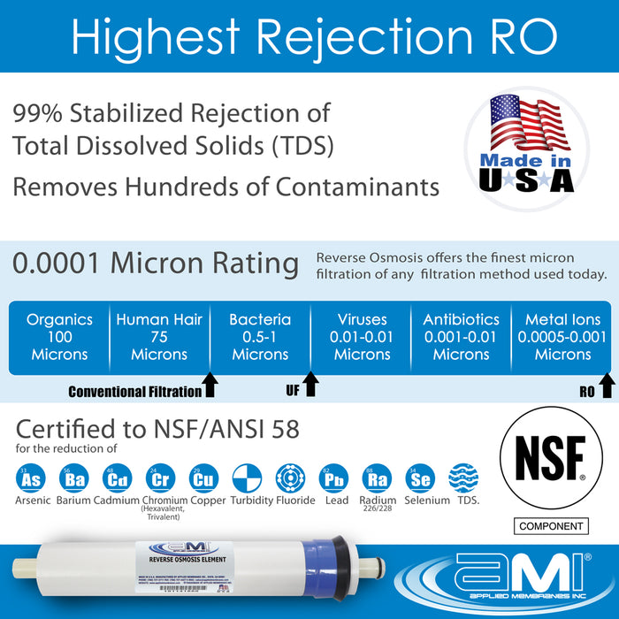 36 GPD Culligan Replacement RO Membrane for Culligan AC Series Home RO Systems