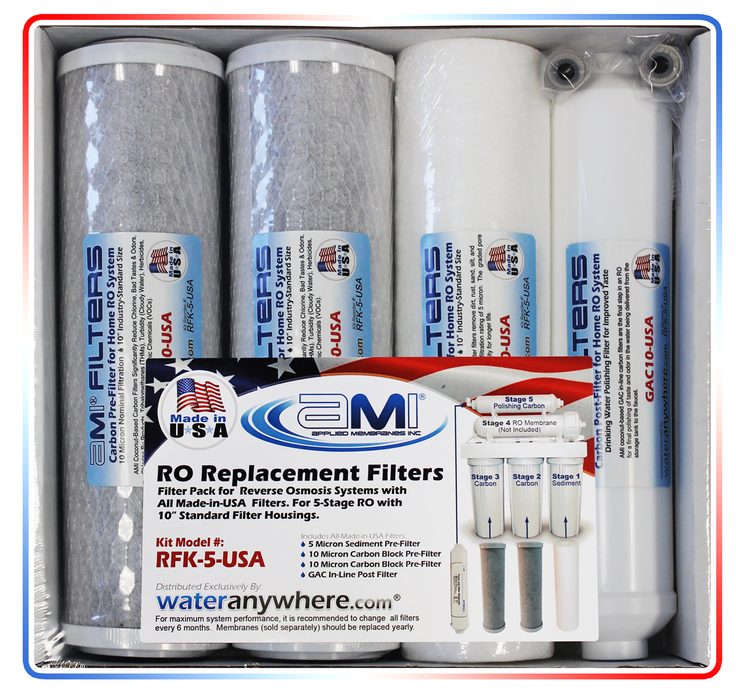 Replacement Filter Kit for Home RO Systems (All Made-in-USA Filters)