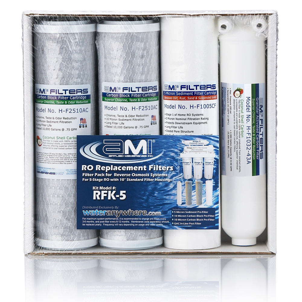 Reverse osmosis retailer water filter pack replacement