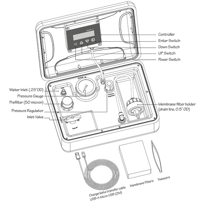 Simple SDI Automatic Portable SDI Silt Density Index Tester