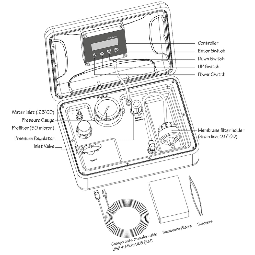 Silt Density Index Testers - SDI Water Test Kits — WaterAnywhere