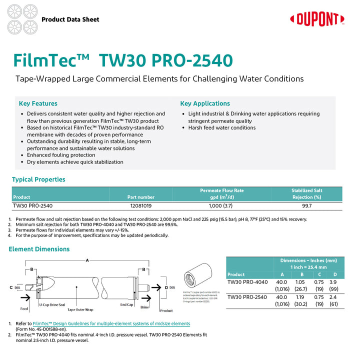 2.5"x40" | 1000 GPD | Tape Wrapped | DuPont DOW FilmTec RO Membrane (Replaces TW30-2540)