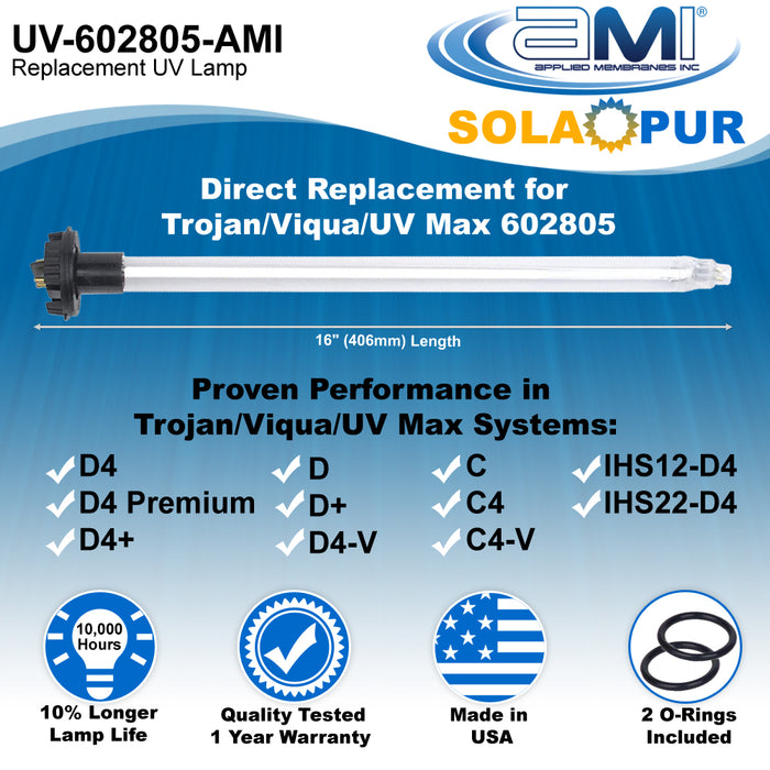 602805 Replacement UV Lamp for VIQUA Trojan UV Max D, D4, C & C4 Series Systems