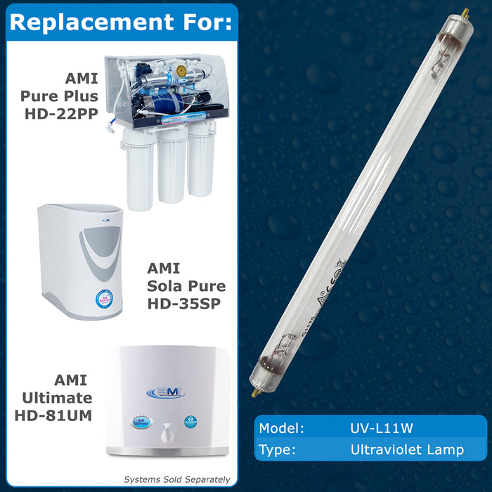 UV Lamp Replacement for AMI Pure-Plus, Sola Pure, and Ultimate Water Treatment Systems