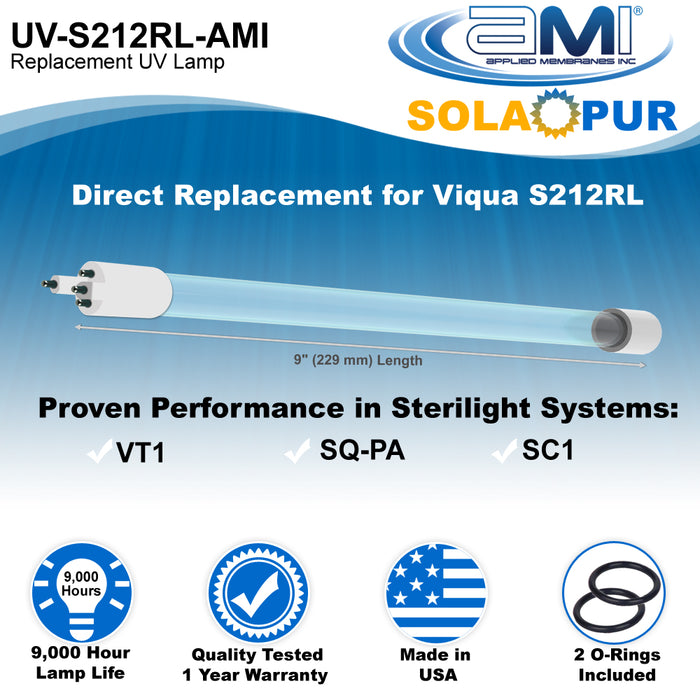 S212RL Replacement UV Lamp for VIQUA VT1, SQ-PA and SC1 UV System