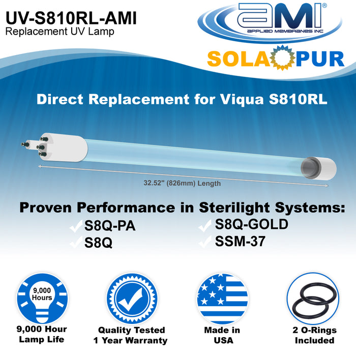 S810RL Replacement UV Lamp for VIQUA S8Q-PA, SSM-37, S8Q, S8Q-GOLD UV System