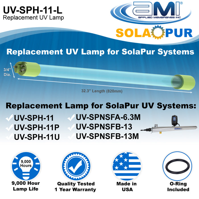 UV Lamp Replacement for Solapur UV-SPH-11 Ultraviolet Water Treatment Systems