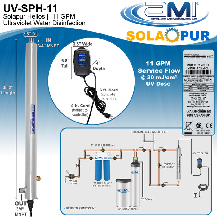 11 GPM Ultraviolet Disinfection Water Treatment System | Point-of-Entry Whole-House UV | Solapur