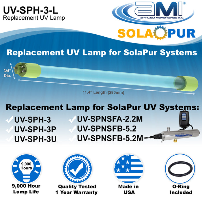 UV Lamp Replacement for Solapur UV-SPH-3 Ultraviolet Water Treatment Systems